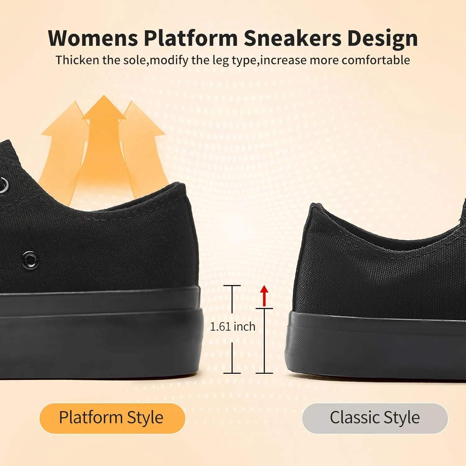hash bubbie Platform Sneakers for Women White Platform Shoes Low Top Tennis Shoes Non Slip Black Fashion Canvas Sneakers