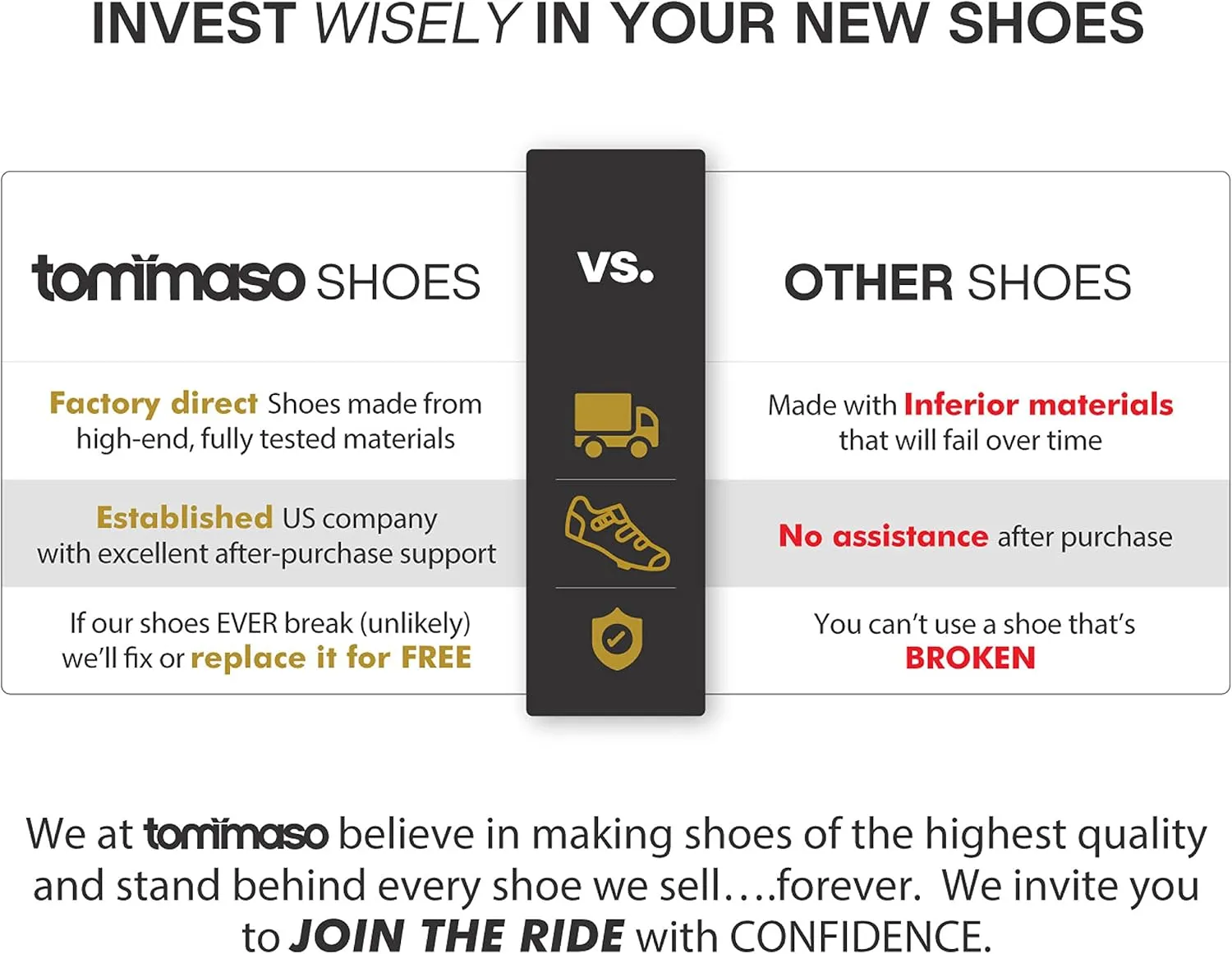 Tommaso Strada Mens SPD & Peloton Shoes2 in 1 Cycling ShoesInstall Your Own Delta or SPD Cleats for Road Bikes, Indoor Cycles or Most Mens BicyclesExplore Bike Accessories